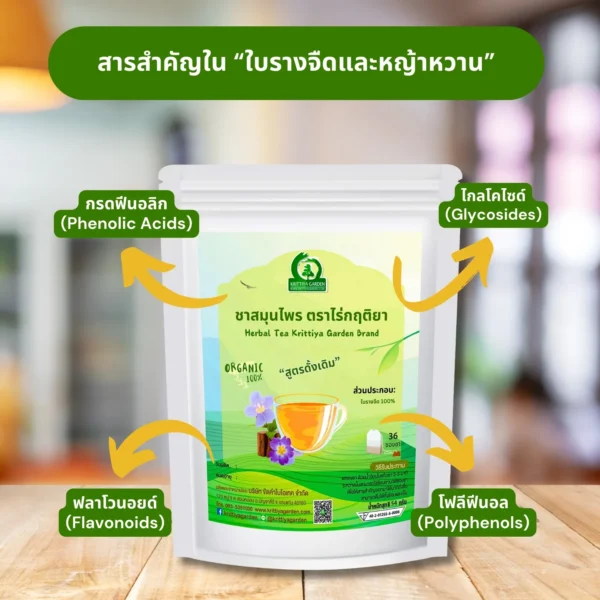 สารสำคัญในชารางจืด