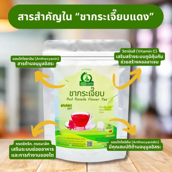 สารสำคัญในชากระเจี๊ยบแดง