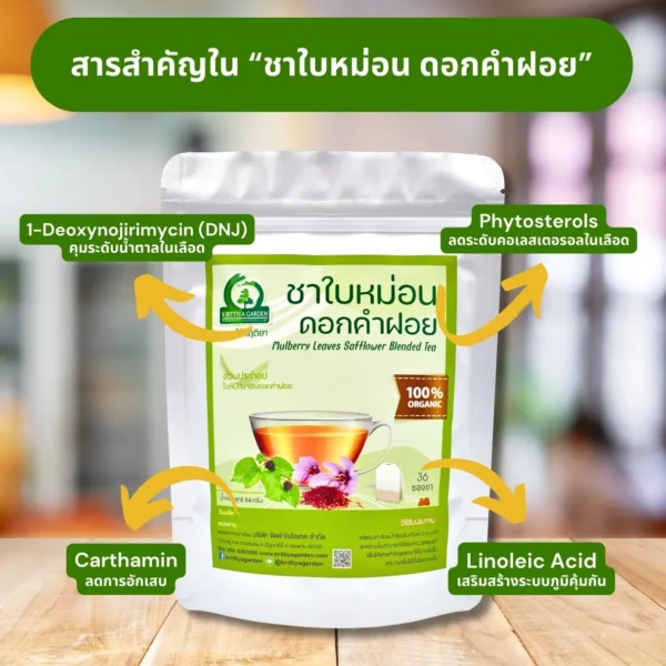 สารสำคัญในชาใบหม่อนผสมดอกคำฝอย