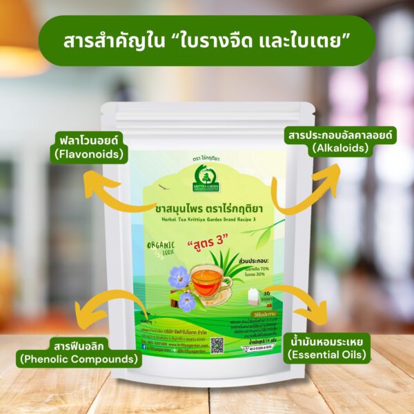 สารสำคัญในชารางจืดผสมใบเตย