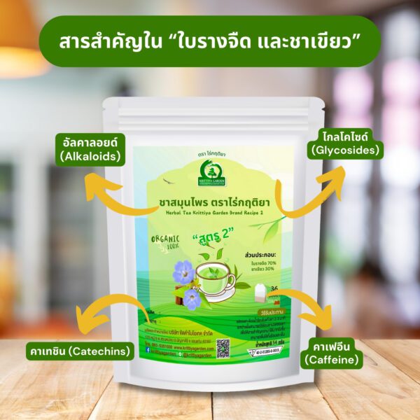 สารสำคัญในชารางจืดผสมชาเขียว