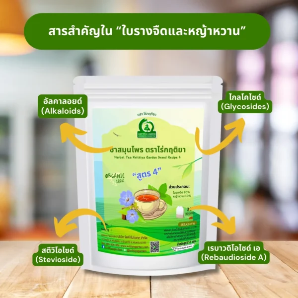 สารสำคัญในชารางจืดผสมหญ้าหวาน